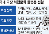 월드컵 응원하고 공연 보고…극장, ‘복합문화 플랫폼’으로[진화하는 극장]