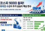 75조 팔던 외국인, 돌아오나⋯코스피 1만2000의 마지막 퍼즐 [코스피 1만 시대의 조건③]