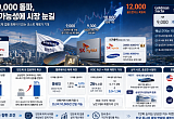 골드만삭스는 왜 1만2000을 말했나…‘박스피’ 깬 밸류에이션 재평가 [코스피 1만 시대의 조건①]