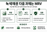 "효과 보여줘야 산다"…녹색채권 다음 과제는 'MRV' [녹색채권의 빈틈]