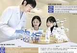 찌르고 쪼개고 표적만 겨냥⋯성분만능 넘어 ‘정확한 전달’이 핵심[K뷰티 기술 전쟁]