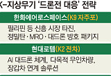  K9·K2 수출 공식 바뀐다…드론戰 시대 활로 찾는 지상무기 [K-방산, 넥스트 칩]