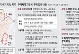 집값 뛰면 뒤따라 포위…남은 비규제지역도 사정권 [6.30 대책]