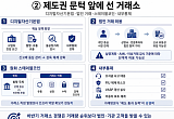 법인·스테이블코인·내부통제…제도권 문턱 앞에 선 거래소 [가상자산 거래소 재편②]
