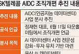  SKT, 'AI 데이터센터' 분사 착수⋯1000조 투자 첫발 뗐다 [SK, AI 인프라 재편]