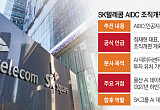 SKT, AIDC 분사 승부수…AI 인프라 투자판 키워 15GW 본격화 [SK, AI 인프라 재편]