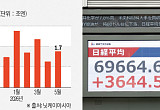예금왕국 일본의 변신…잠자던 2300조엔 깨어난다 [일본 머니무브 ①]