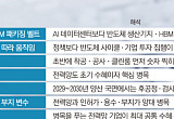 ‘누가 먼저 돈 버나’… 착공·발주·매출 순서로 갈린다 [메가프로젝트와 4년 머니맵 - ②]