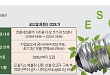 투자자 눈높이 맞춘 최종안…공시 신뢰성·비교가능성 높였다 [베일 벗은 ESG 공시 로드맵]