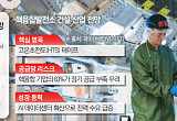 AI 다음은 핵융합…차세대 엔비디아 후보는 [핵융합의 ‘엔비디아’ 찾아라 ①]