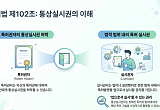 통상실시권이 뭐길래, 소송 승패 가른 핵심은 [K5 방독면 규격 분쟁 ③]
