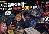 레버리지 ETF 출시 이후 장중 500P 이상 출렁인 날 6배 늘었다[초변동성에 갇힌 증시]