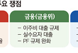 집은 더 짓고 투기 돈줄은 죈다 [부동산 정책 윤곽 ①]