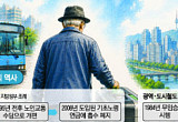 ‘지하철 공짜’ 20년 해묵은 논란⋯초고령사회 갈등으로 [무임승차의 역설 中]