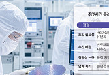 주52시간 특례, 메가특구법서 부활하나…“반도체특별법 담겨야” [족쇄 못 푼 초격차]