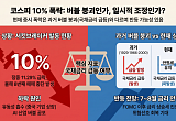 코스피 11% 폭락에 서킷발동 개미는 '패닉'…전문가 "버블붕괴 아니다" [中 반도체 공포 덮친 증시]