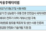 ‘도시광산’ 문 열린다…사용후 배터리 시장 개화 채비 [기후부 첫 직제개편]