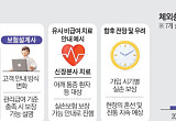 4만원대 수가 본격 적용…보험사·병원·소비자 ‘엇갈린 체감’ [도수치료 규제 한 달]