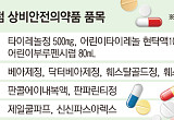편의점 상비약 14년 만에 확대…‘편의’vs‘안전’ 충돌[안전상비약 갑론을박①]