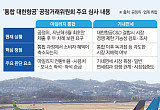 마일리지 ‘통합안’·기내면세 ‘독과점’…공정위 판단에 쏠린 눈 [합병 막바지, 걸린 족쇄]
