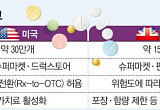 “코로나19 후 달라진 국민 인식…안전상비약 제도는 제자리”[안전상비약 갑론을박②]