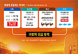 열받은 밥상물가⋯“기후적응형 농정 전환 서둘러야” [뉴노멀 된 히트플레이션]