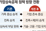 가업→기업존속⋯29년 만에 승계세제 방향 바꿔 [기업승계 대전환]