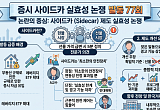 역대 최다 발동된 사이드카⋯전문가도 “지금이 최선” vs “기준 강화해야” 팽팽 [올해 77번 멈춘 증시, 녹슨 비상벨③]