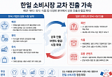 수출 넘어 정규 매장ㆍ합작 프로젝트까지[한일新소비지도]