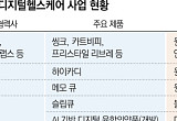 새 캐시카우 찾는 제약사…디지털헬스케어 대안될까[K-제약바이오 성장동력②]