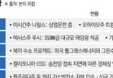 ‘K-발전’ 영토 확장⋯발전 5사, 가스·신재생 ‘투트랙’ [美전력시장 정조준]