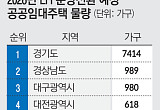 분양전환 올해만 1.2만가구…‘자금조달 사각지대’ 확산 우려 [분양전환의 그림자③]