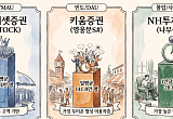 미래에셋은 대중성, 키움은 충성도, 나무는 몰입도⋯MTS 승부 공식 바뀐다 [증권사 MTS 新지형도]