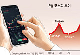 외국인 10조 팔아도 버틴 코스피…‘금리·수급·반도체’ 시험대 [증시, 9월의 징크스]