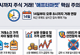 판 커지는 애프터마켓…유동성 왜곡과 감시 공백 등 과제도 산적[D-7, 찐 애프터마켓 열린다③]