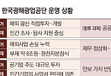 ‘자원외교’ 후유증에 위축된 광물개발…민간 지원만으론 한계 [광물전쟁上-③]