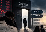 빨라진 상폐, 남겨진 주주…퇴출 뒤 '최소 보호선'은 [상장폐지, 그 후⑥]