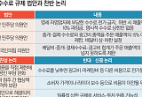 '수수료 15% 캡' 씌우려는 국회…"배달비 또 오를라" 소비자 전가 경고음 [배달앱 정책 시험대]