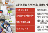 배송시간·주5일제도 원청교섭 테이블 오르나 [야간 규제가 불러온 파문]