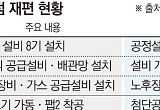 테일러 키우고 오스틴 손보고⋯삼성 美 반도체 재편 [AI 투자 속도조절론의 허실]
