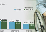 요양원 대신 집에서… 간병보험도 '재가돌봄' 보장 넓힌다 [집으로 간 간병보험]