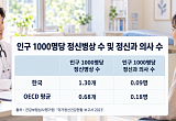 사회에서 격리되는 정신질환자…자립은 여전히 까마득[정신건강 회복의 길④]