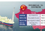 “LNG 팔 곳 찾아 中으로”…글로벌 에너지 기업, 현지 판매망 확보 사활 [LNG 영토 재구성]