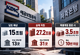  저축은행 부실 추계 후폭풍⋯특별계정 종료 땐 ‘3.5조 적자’ [저축은행 사태, 15년 청구서]