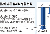 제조업 수혜 vs 농어촌 피해…CPTPP 재논의 열쇠는 ‘분배’[다시 멈춘 CPTPP]