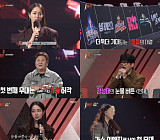'1등들' 출연가수 손승연, 이예지 꺾고 1등