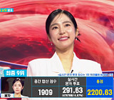 '현역가왕3' 구수경·강혜연·김태연·솔지 탑7 순위 합류…금잔디·홍자 탈락