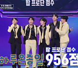 [종합] '무명전설' 하루·박민수·이대환·최종원·황윤성, 팀 메들리 1위