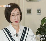 '특종세상' 유혜리, 이혼 후 혼자 사는 근황…어머니 건강 악화에 자책