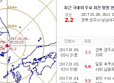 경북 경주시 남남서쪽 11km 지점, 규모 3.3 지진 발생... 누리꾼들 "국회의원! 경주지진 분석 및 대책 마련을 해라"